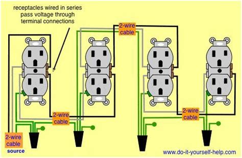 Wiring Diagram Receptacles In Series Installing Electrical Outlet