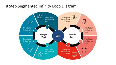 Steps Infinite Loop Template Diagram Slidemodel Vrogue