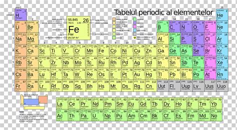 Tabla Periodica Numero Atomico Y Masa Atomica Youtube Rezfoods