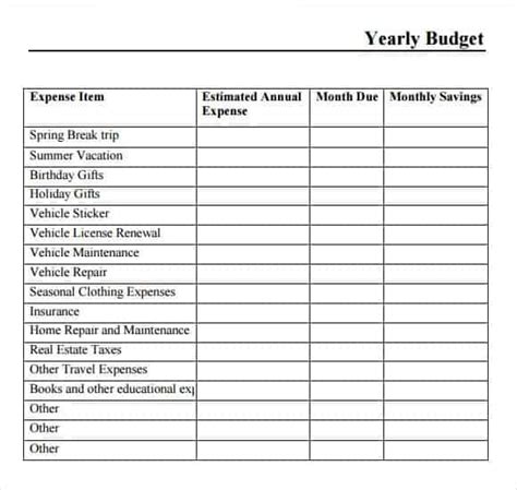 Yearly Budget Templates Find Word Templates