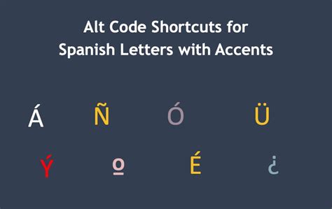 Spanish Letters - Letter