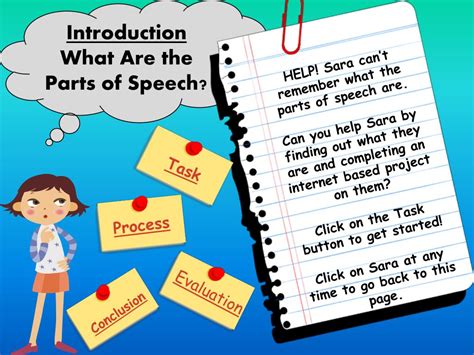 Ppt Introduction What Are The Parts Of Speech Powerpoint Presentation Id 1386542