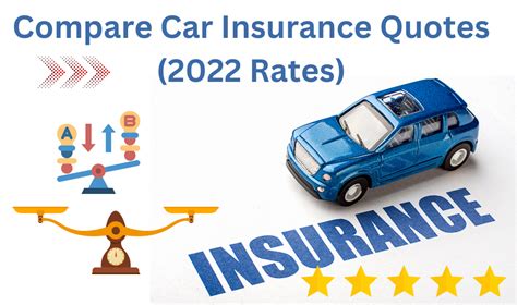 Compare Car Insurance Quotes 2022 Rates Matchy Tech World