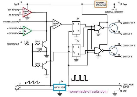 Sg3524 Circuit Diagram For Inverter Circuit Diagram