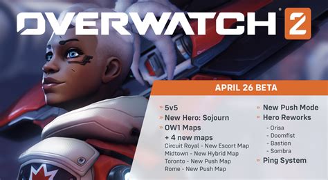 Heres How To Get Guaranteed Access To Overwatch 2s Pvp Beta