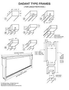 With basic woodworking skills and good measuring skills, a hive can be built that your bees will enjoy. Beehives at WoodworkersWorkshop.com | Langstroth hive ...