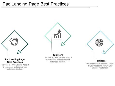 Pac Landing Page Best Practices Ppt Powerpoint Presentation Show Guide