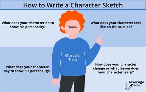 How To Write A Character Sketch Examples Worksheets In 2024