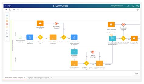 Best Business Process Management Software Compared