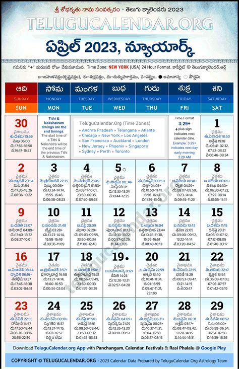 New York Telugu Calendar April Pdf Festivals
