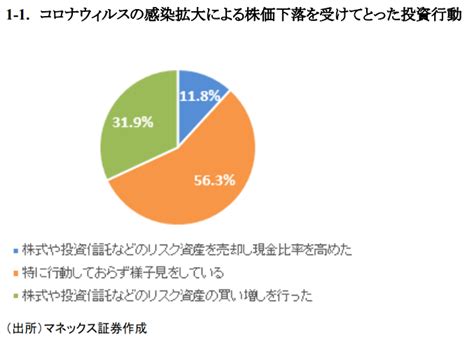 本サイトは富士ゼロックスブランドの商品を含みます。 富士ゼロックスブランドの商品は、米国ゼロックス社からライセンスを受けている商品です。 商品提供者は富士フイルムビジネスイノベーション株式会社です。 xerox、xerox ロゴ、およびfuji. 富士 フィルム 富山 化学 株価 | 富山化学工業