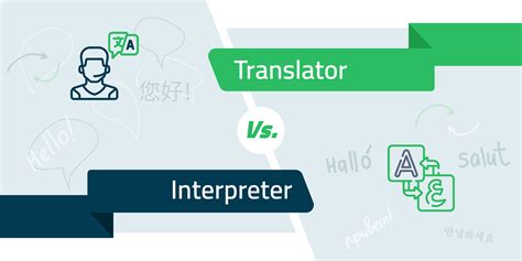 Whats The Difference Between Interpreter And Translator Ali Saad