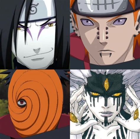 Naruto And Boruto Major Villains Tier List Community Rankings Tiermaker