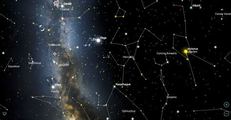 But how to choose the right one? Watch Stars Drift and Constellations Change Shape Using ...