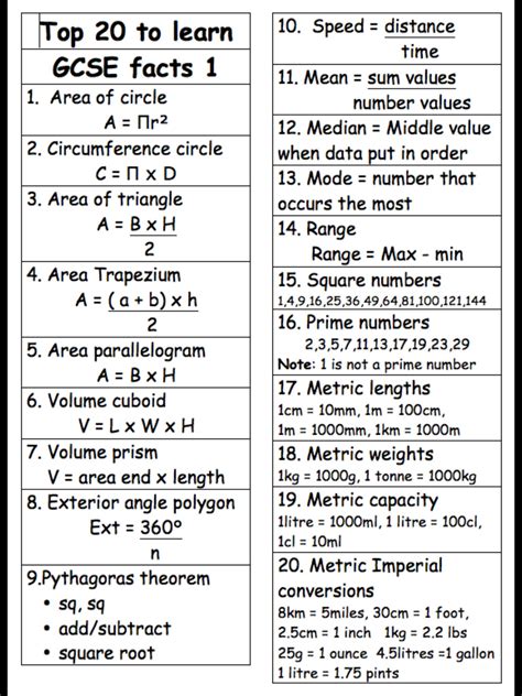 Maths Equations Sheet Gcse - Marian Morgan's English Worksheets