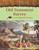 Pictures of Credit Bible Book