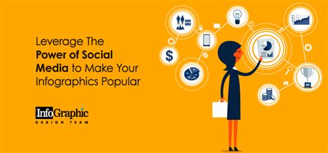 Leverage The Power Of Social Media To Make Your Infographics Popular