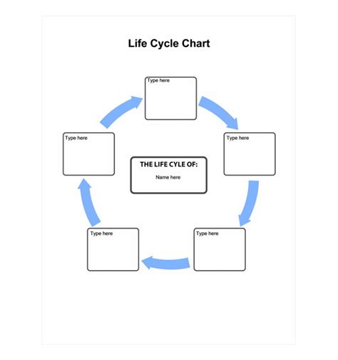 Diagram Manta Ray Life Cycle Diagram Mydiagram Online 6890 The Best Porn Website