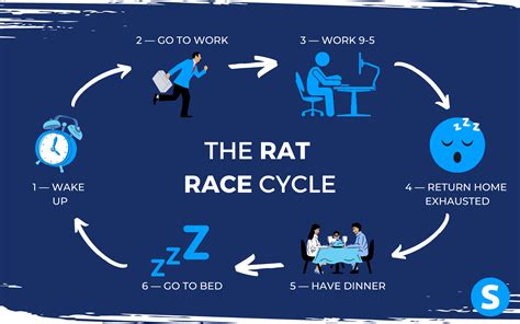 How To Escape The Rat Race