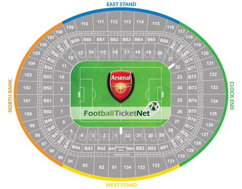 Pep guardiola's manchester city take on mikel arteta's arsenal at the etihad stadium in a big saturday night football clash from the premier league. Arsenal vs Manchester City 15/12/2019 | Football Ticket Net