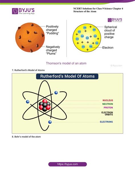 Ncert Solutions For Class 9 Science Chapter 4 Structure Of The Atoms