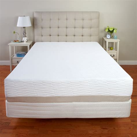 Synthetic latex may have as many chemicals and emissions as other types of mattress materials. Talalay Latex Mattresses - Best Certified 100% Natural ...