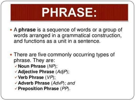 Phrase may apply to a group of words which for one reason or another recurs frequently (as in the language… … new dictionary of synonyms. Phrase - English Grammar - English Learn Site