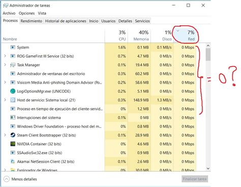 Windows 10 Administrador De Tareas No Reporta El Porcentaje