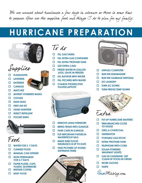 Be sure to have plenty of bottled water ( $20. Hurricane preparation checklist and grocery list | House Mix