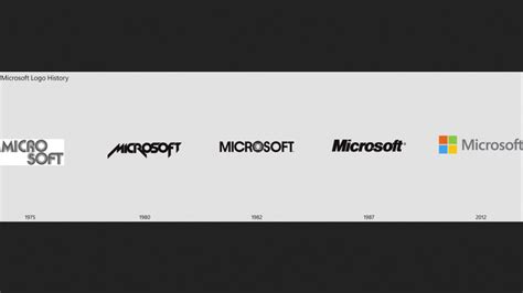 Die Geschichte Von Microsoft Die Evolution Der Microsoft Logos