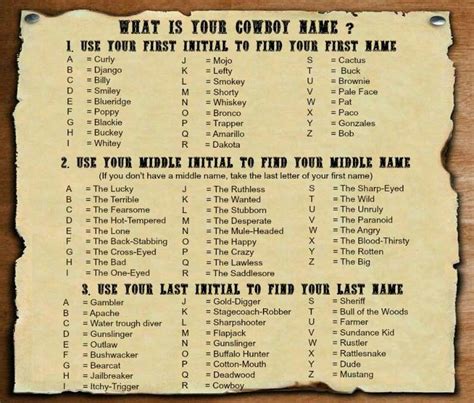 Whats Your Cowboy Name Wild West Scholastic Bookfair Fall 2017