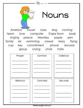 Abstract nouns students tell the difference between concrete and abstract nouns. Nouns Worksheet (With images) | Nouns worksheet, Nouns ...
