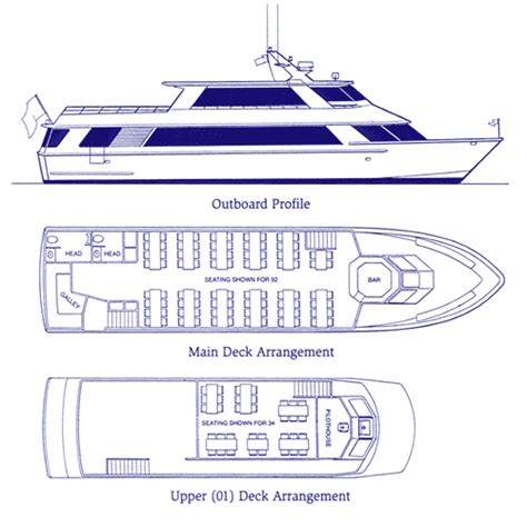 Dinnercharter Yacht Pinnacle Marine Corporation