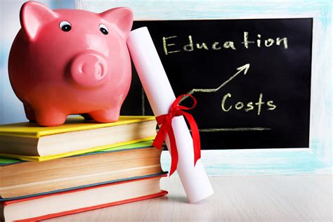 Smart Strategies To Manage The Costs Of College Education Todays