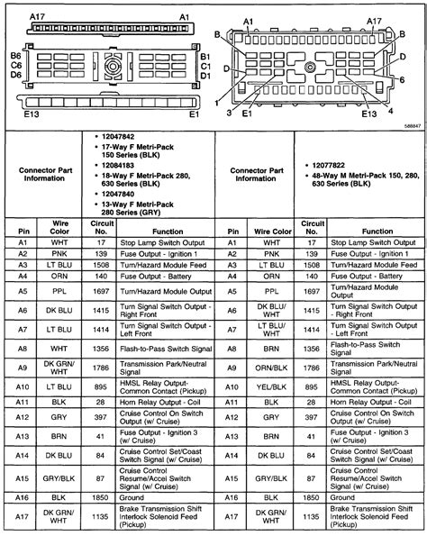 96 S10 Ignition Wiring Diagram