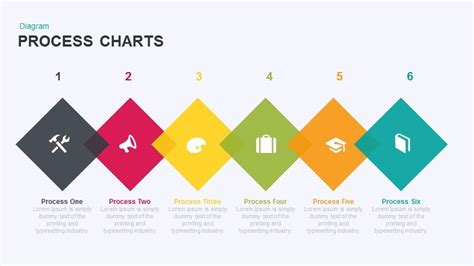 Process Chart Powerpoint Template And Keynote Slidebazaar