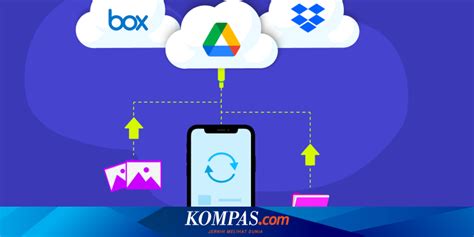 Apa Itu Cloud Storage Atau Penyimpanan Awan Serta Contoh Contohnya