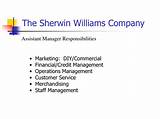 Images of Sherwin Williams Customer Service