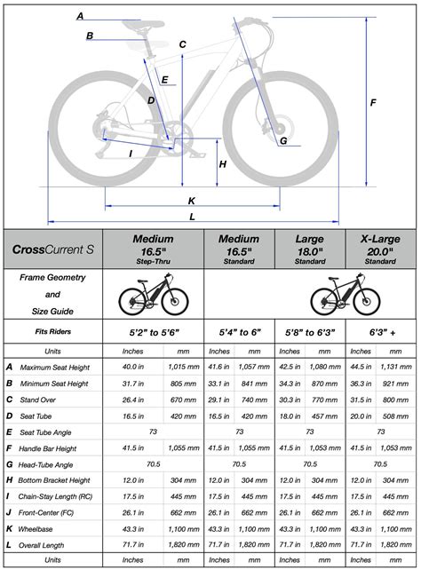 Frame Geometry And Size Guide Juiced Bikes