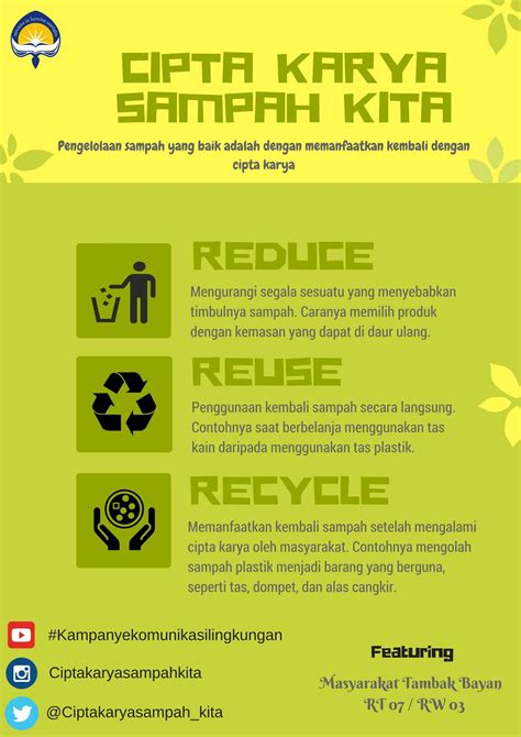 Proposal Tentang Sampah Plastik Gambaran