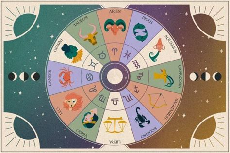 the 12 zodiac elements horoscope 12 zodiac signs elements royalty free stock we ve