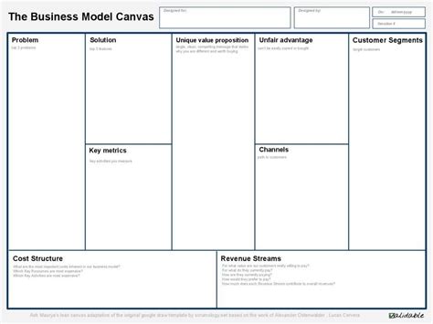 The Awesome Lean Startup Canvas Word Template Dlword In Lean Canvas