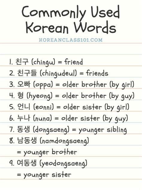 Korean Slang Korean Phrases Korean Quotes Easy Korean Words Korean
