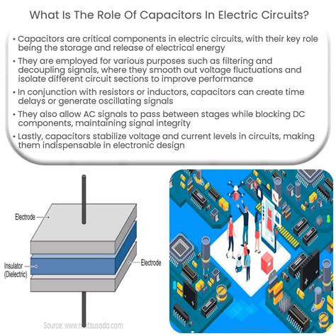What Is The Role Of Capacitors In Electric Circuits
