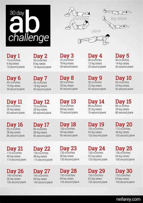 30 Day Ab Challenge Workout Challenge Ab Challenge 30 Day Ab Challenge
