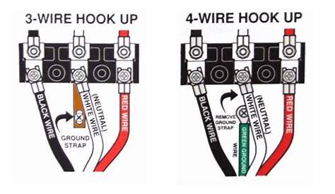 How To Hook Up A 4 Prong Dryer Cord
