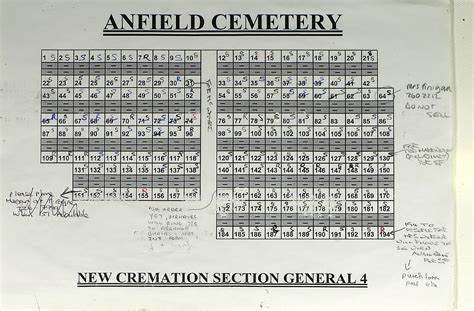 Anfield Cemetery Plan And Grave Maps Main Page