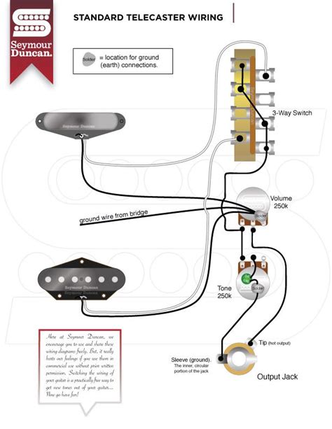 Maybe you would like to learn more about one of these? Wiring Diagrams - Seymour Duncan | Telecaster, Telecaster pickups, Wiring diagram