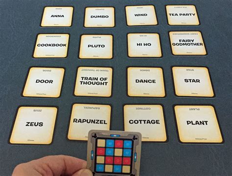 This name generator will generate 10 random code names. Codenames: Disney Family Edition board game review - The ...