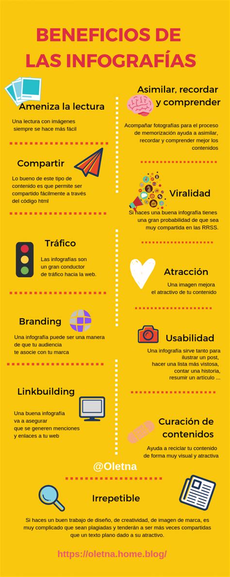 La Guía Más Completa Para Desarrollar Tus Propias Infografías Gratis